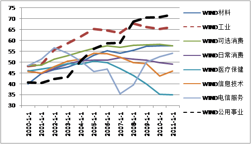 中國經(jīng)濟(jì)體制改革基金會(huì)魯政委:有效匯率高估導(dǎo)致經(jīng)濟(jì)低迷
